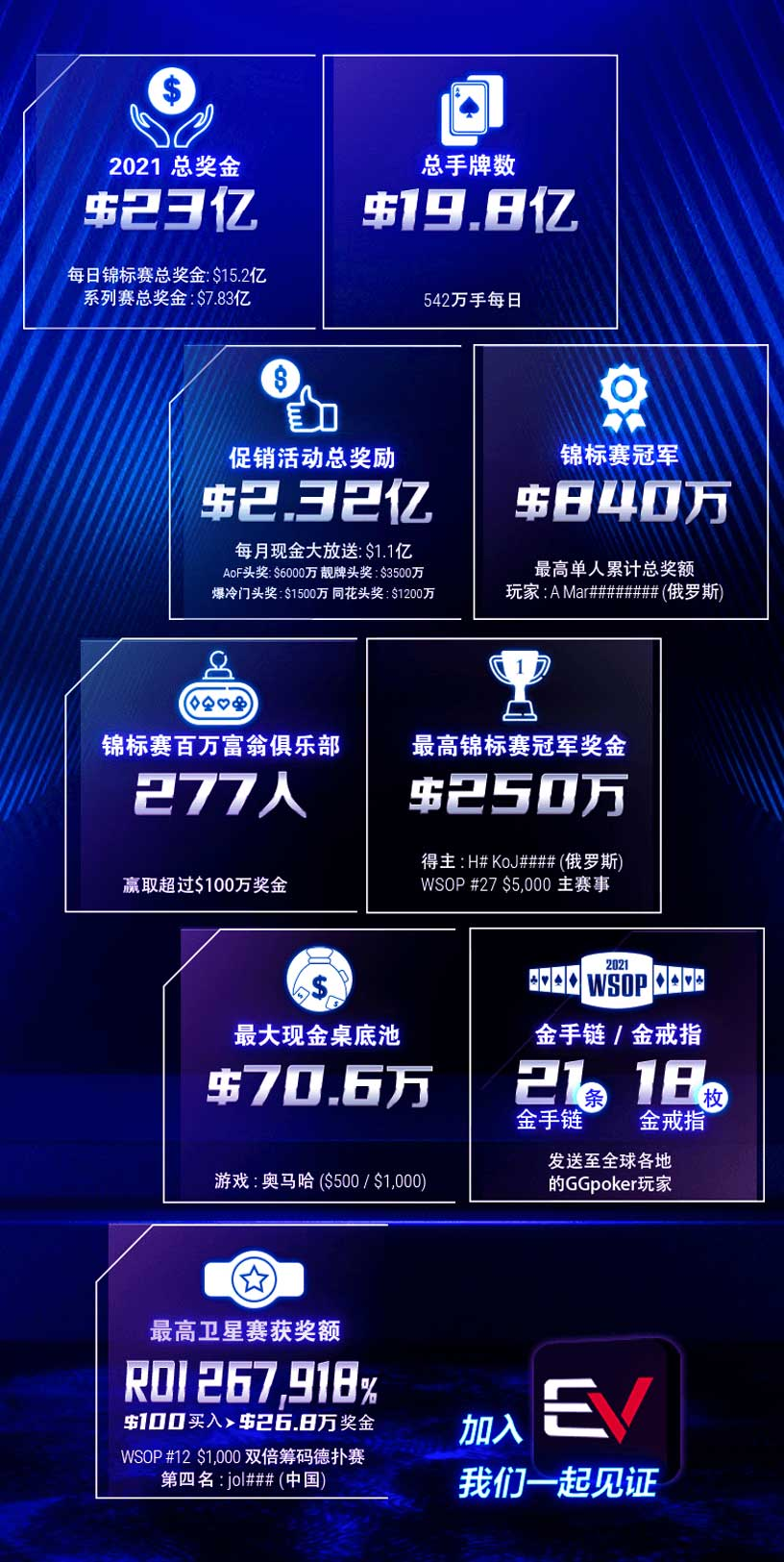EVPoker Android 安装权限怎么处理